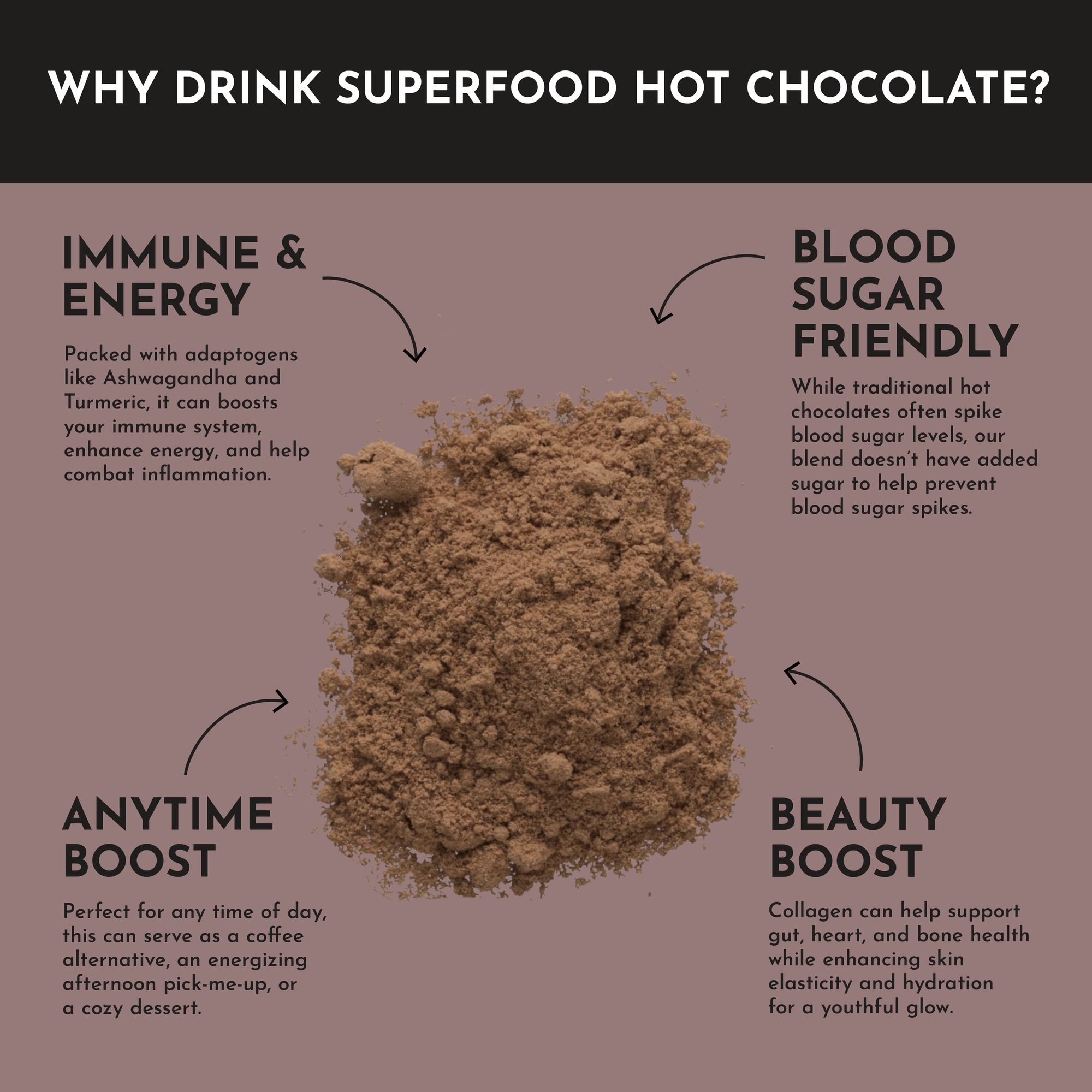 Superfood Hot Chocolate