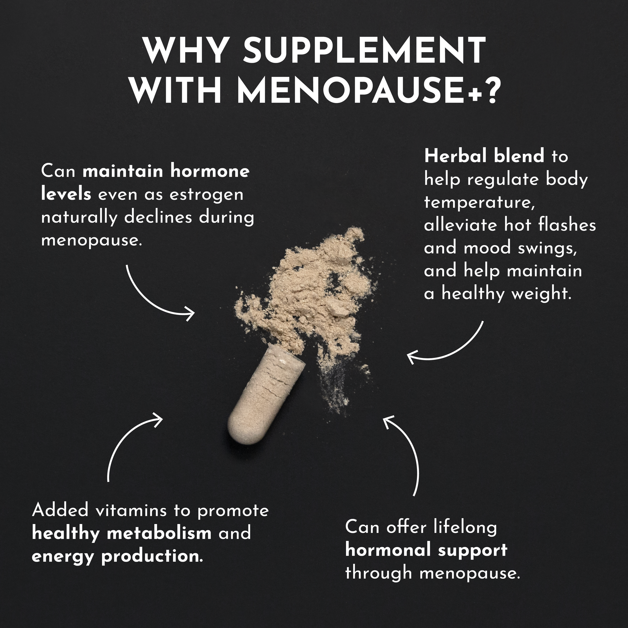 Menopause+