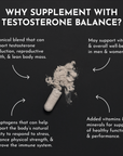 Testosterone Balance