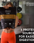 Creamy Peanut Butter Chocolate Protein Powder - NSF