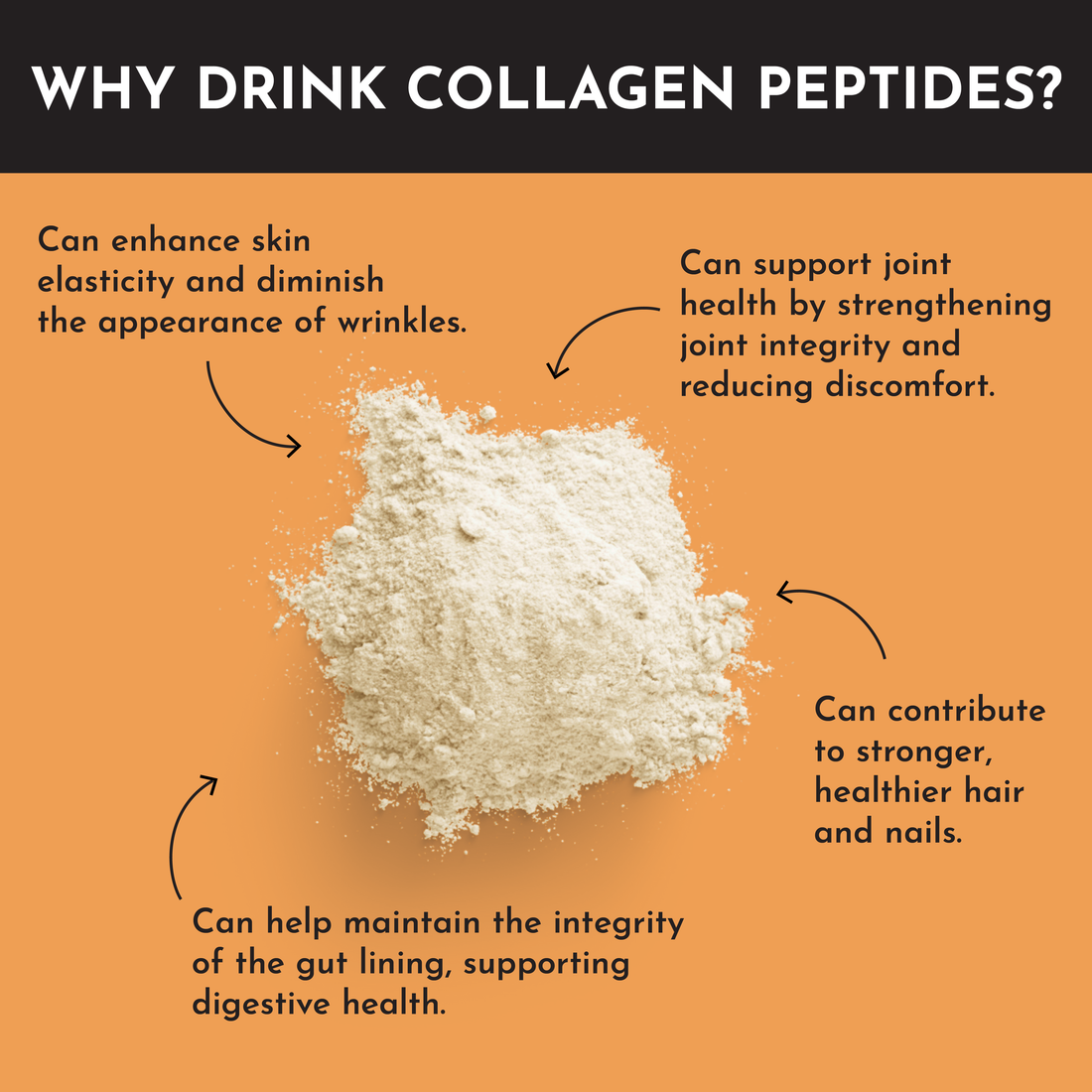 Mango Lemonade Collagen Peptides