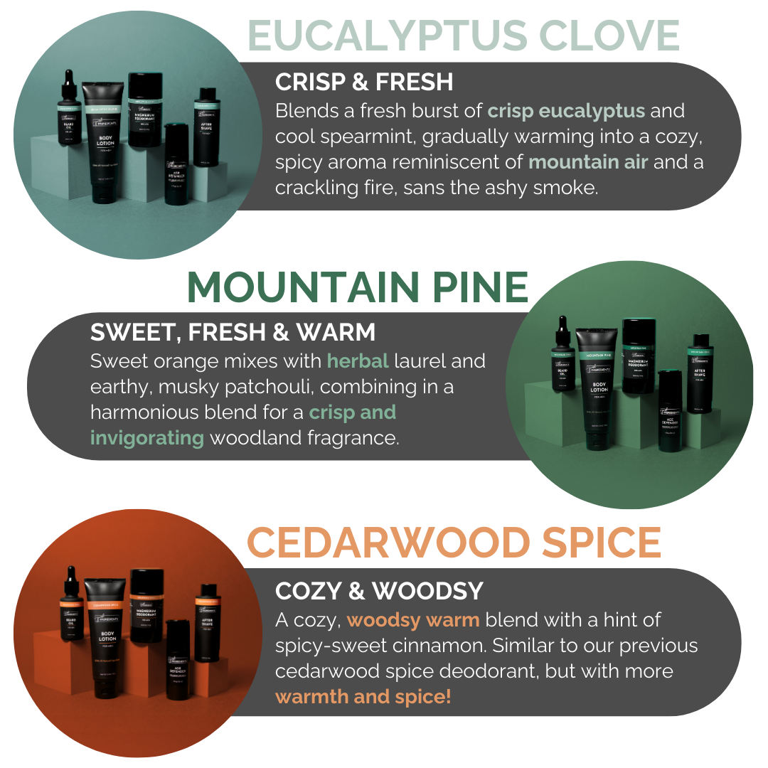 Eucalyptus Clove After Shave