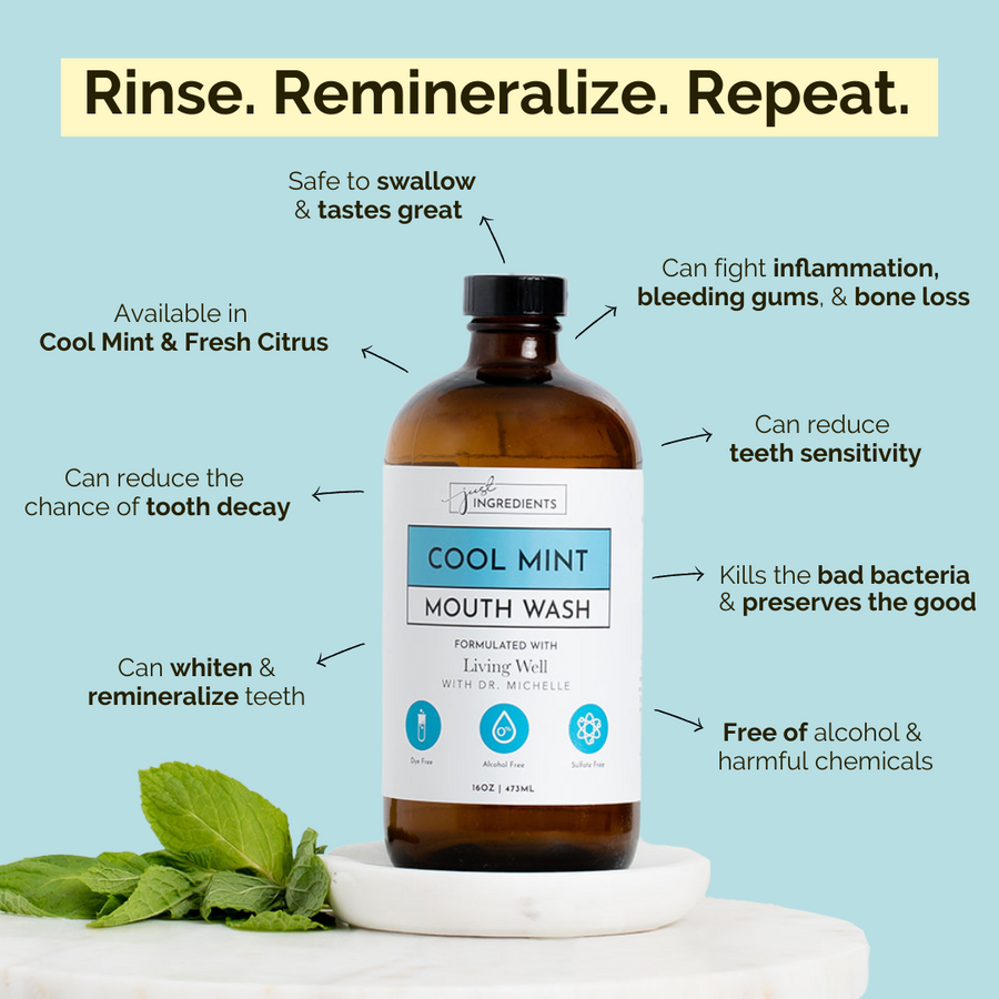 Remineralizing Mouth Wash (Cool Mint)