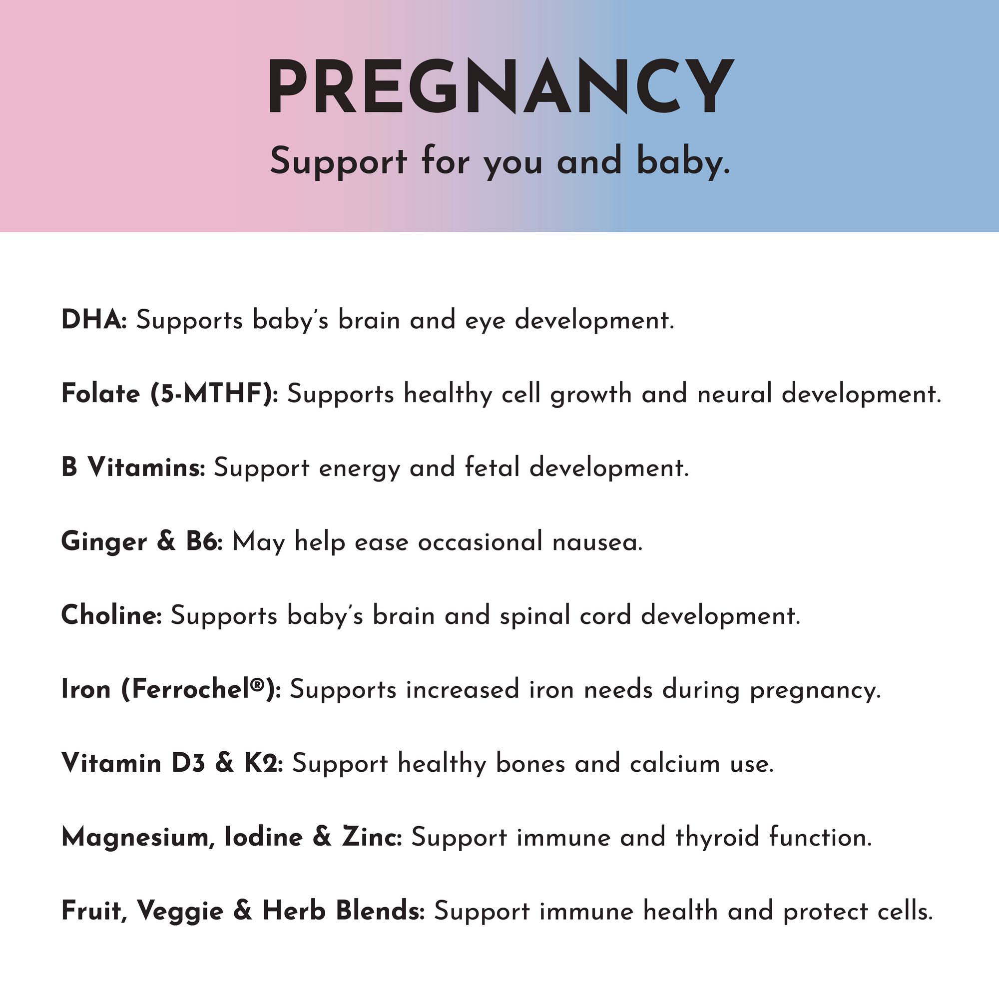 Prenatal &amp; Postnatal + DHA + Iron (Gift Box)