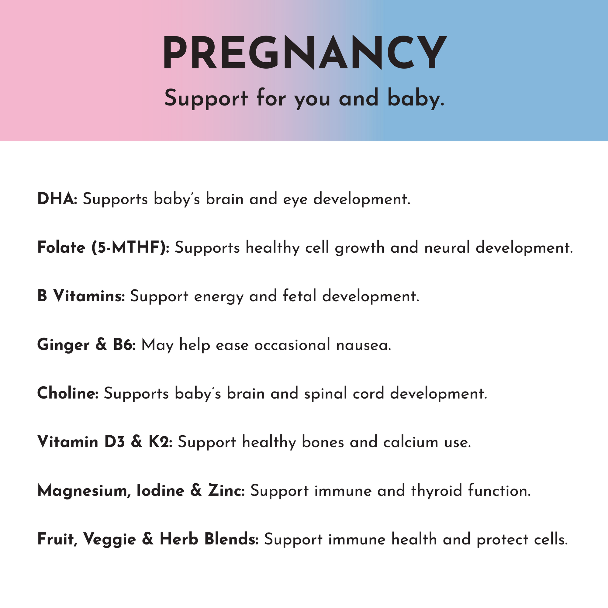 Prenatal &amp; Postnatal + DHA