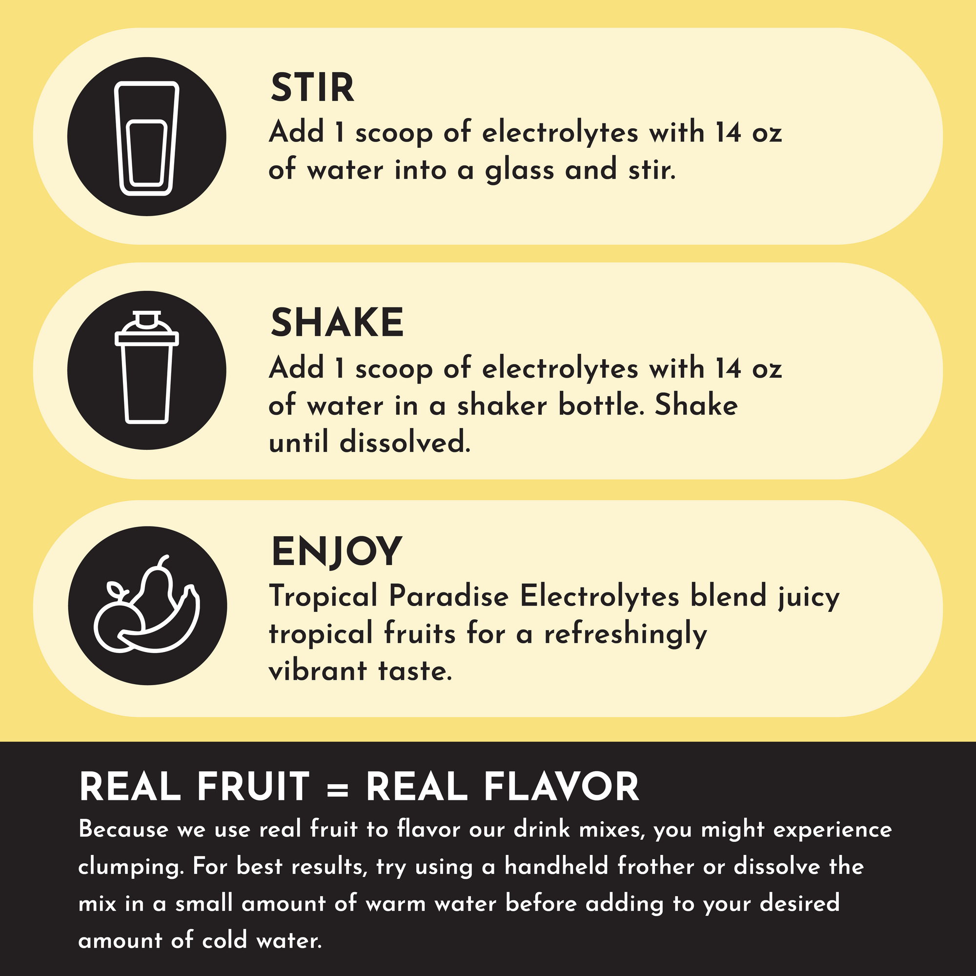 Electrolyte Samples