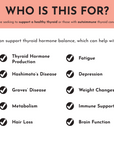 Thyroid Support