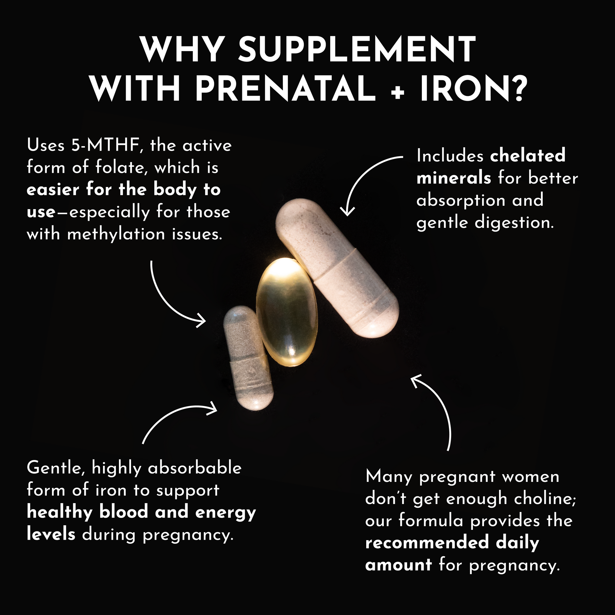 Prenatal &amp; Postnatal + DHA + Iron