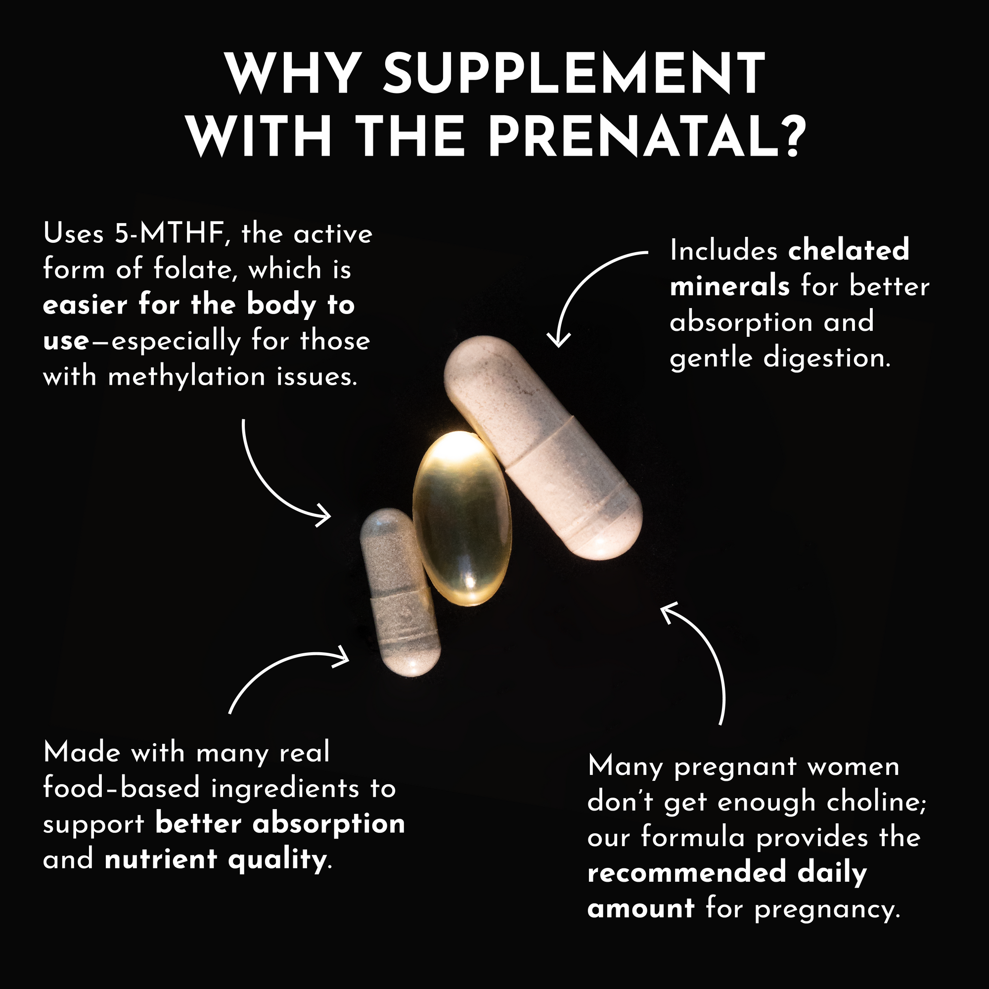 Prenatal &amp; Postnatal + DHA