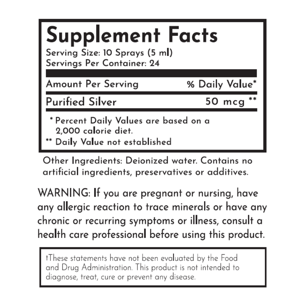 Colloidal Silver Spray Just Ingredients