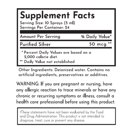 Colloidal Silver Spray Just Ingredients