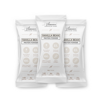 Chocolate Protein Powder Travel Packs (14 Sticks) – Just Ingredients